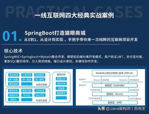 网上疯传的 阿里Java架构师成长之路 ,网友瞬间沸腾了