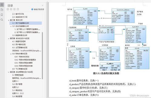 基于struts2的网上书城 仿当当网 系统设计与实现