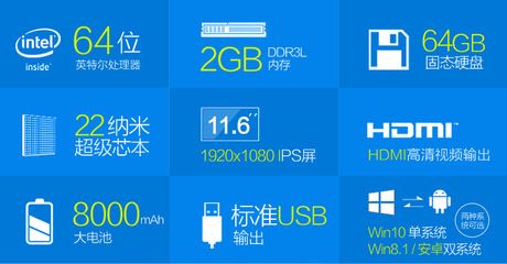 工厂直供11.6寸 windows10 或Windows8安卓4.4 双系统平板电脑